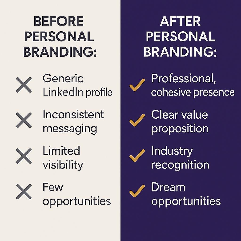 Personal Branding Guide | Build Authority Without Showing Face | Introvert Entrepreneur Ebook
