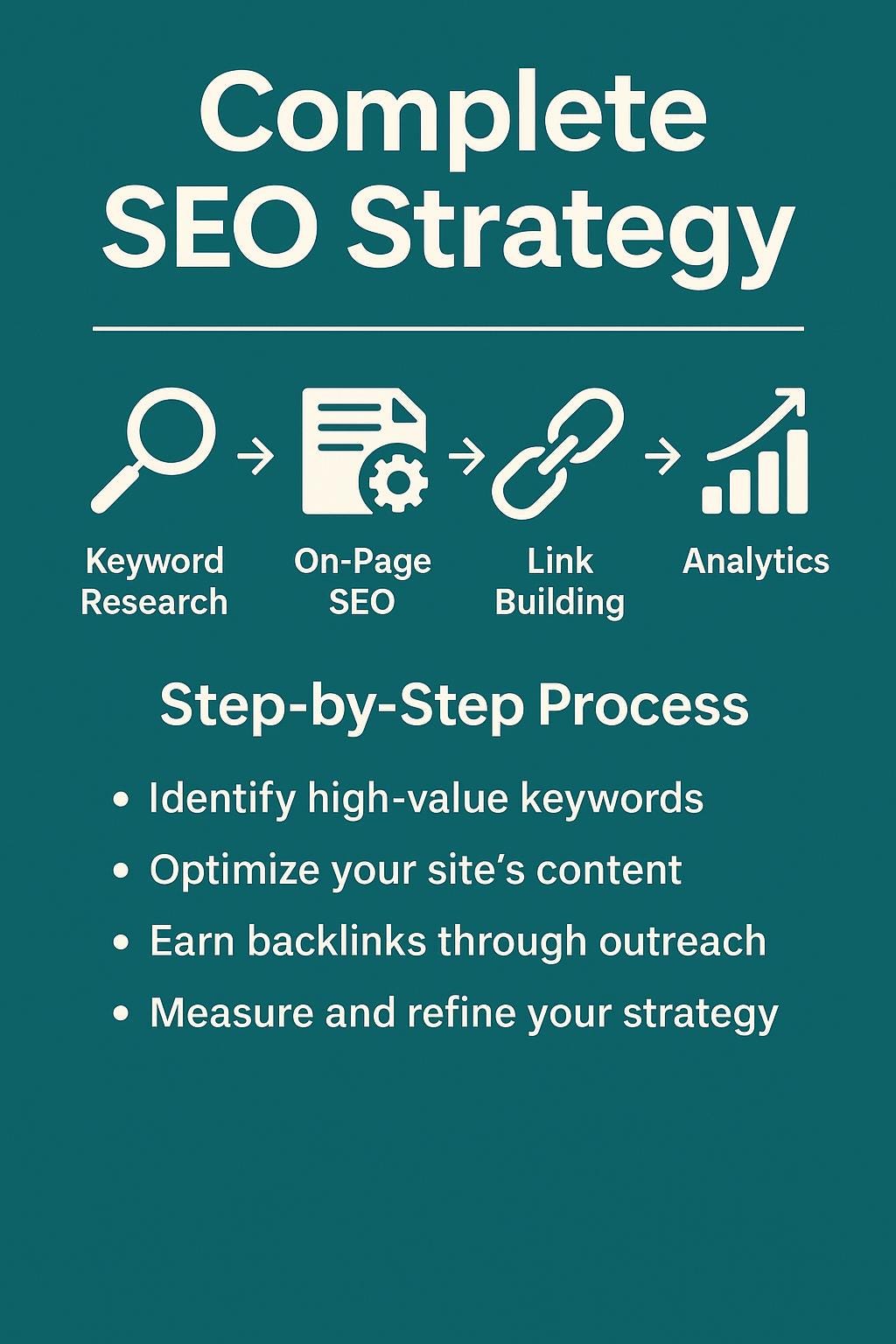 SEO Guide for Entrepreneurs | Website Optimization Ebook | Digital Marketing PDF