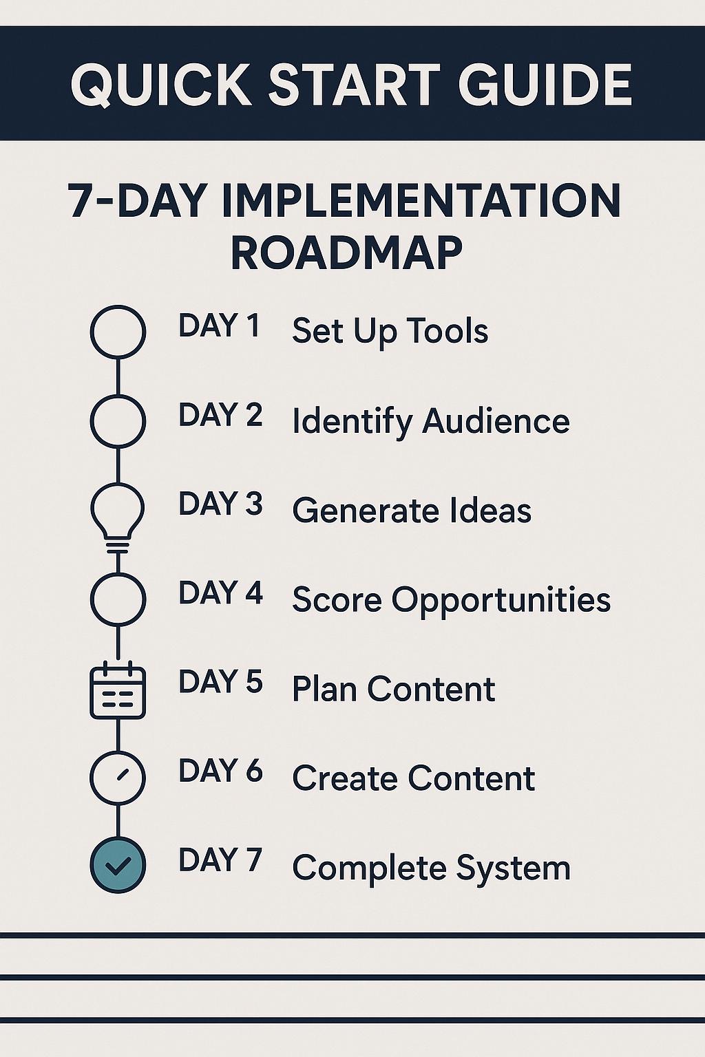 Build Your Content Machine | Step-by-Step Content System for Creators | Idea Bank, Calendar & Workflow Guide