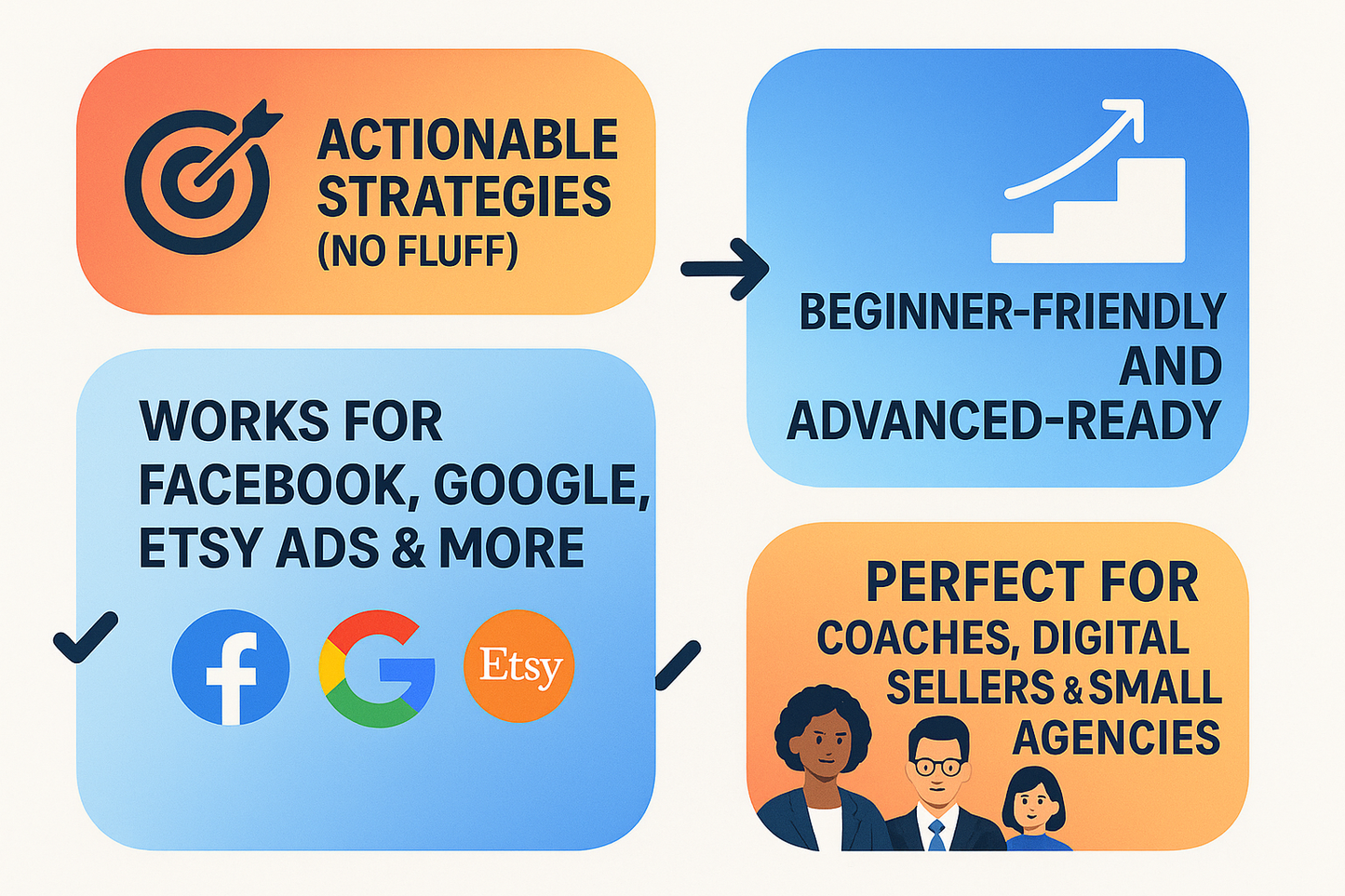 WHY MARKETERS LOVE THIS:
Actionable strategies (no fluff)
Beginner-friendly AND advanced-ready
Works for Facebook, Google, Etsy Ads, and more
Ideal for coaches, digital sellers, and small agencies