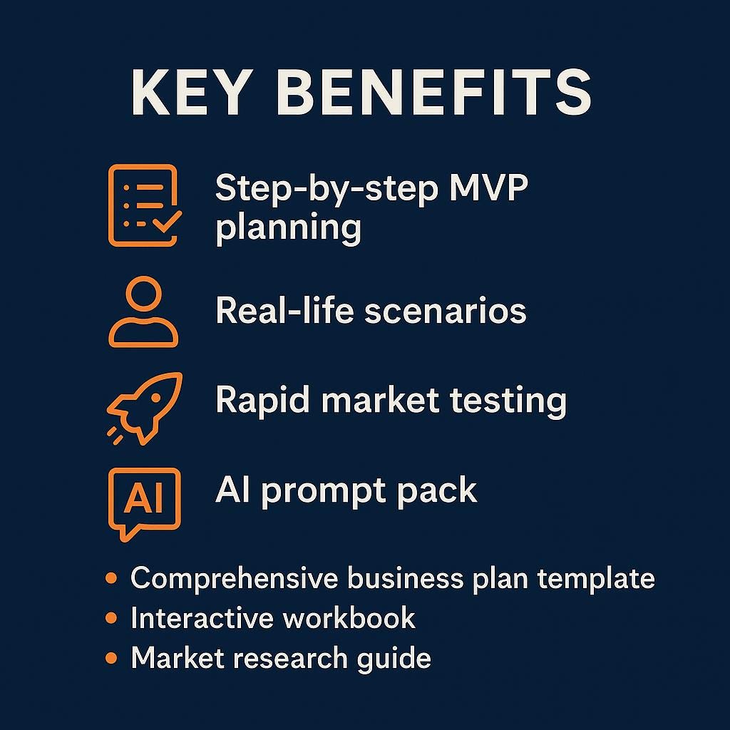The MVP Playbook | Business Plan eBook to Launch Your Startup, Validate Your Idea and Build a Product | Entrepreneur Guide & Startup Planner