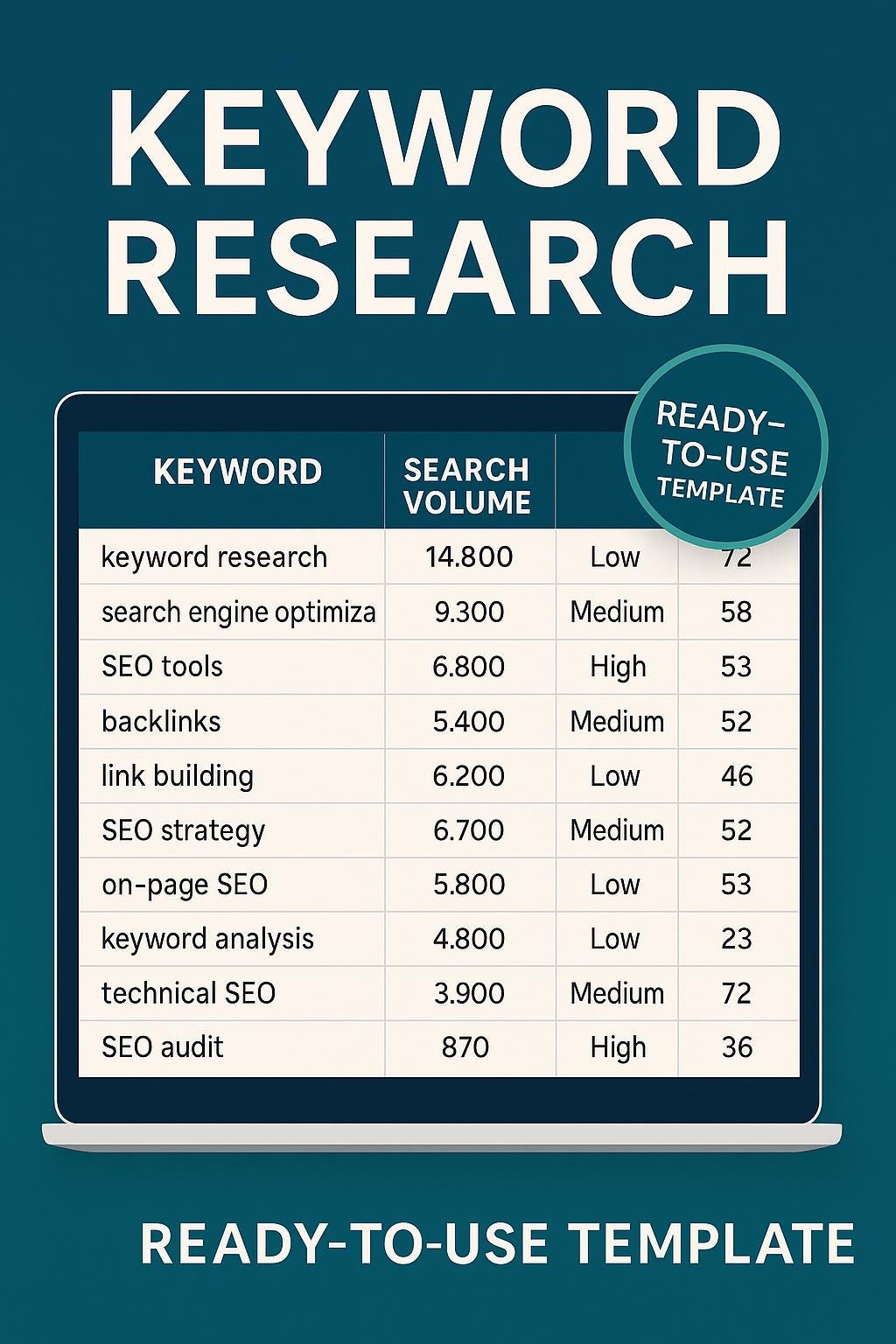 SEO Guide for Entrepreneurs | Website Optimization Ebook | Digital Marketing PDF